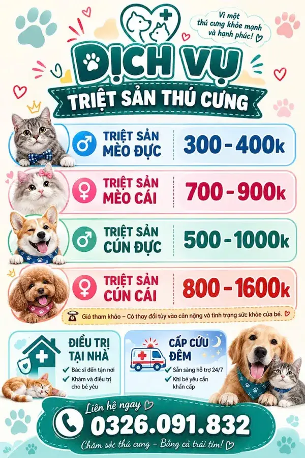 Hình ảnh Phòng khám Thú Y Đức Dũng